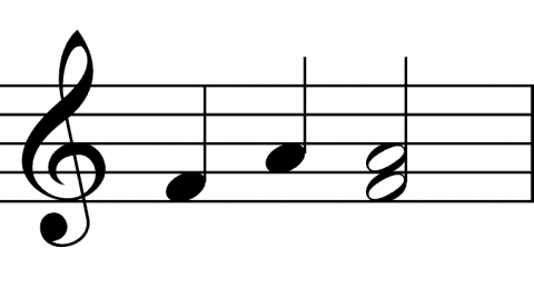 intervals, relative major and minor scales